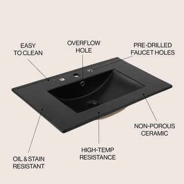 Ancillary 3-Hole 20 in. W x 18.25 in. D Classic Contemporary Rectangular Ceramic Single Sink Basin Vanity Top
